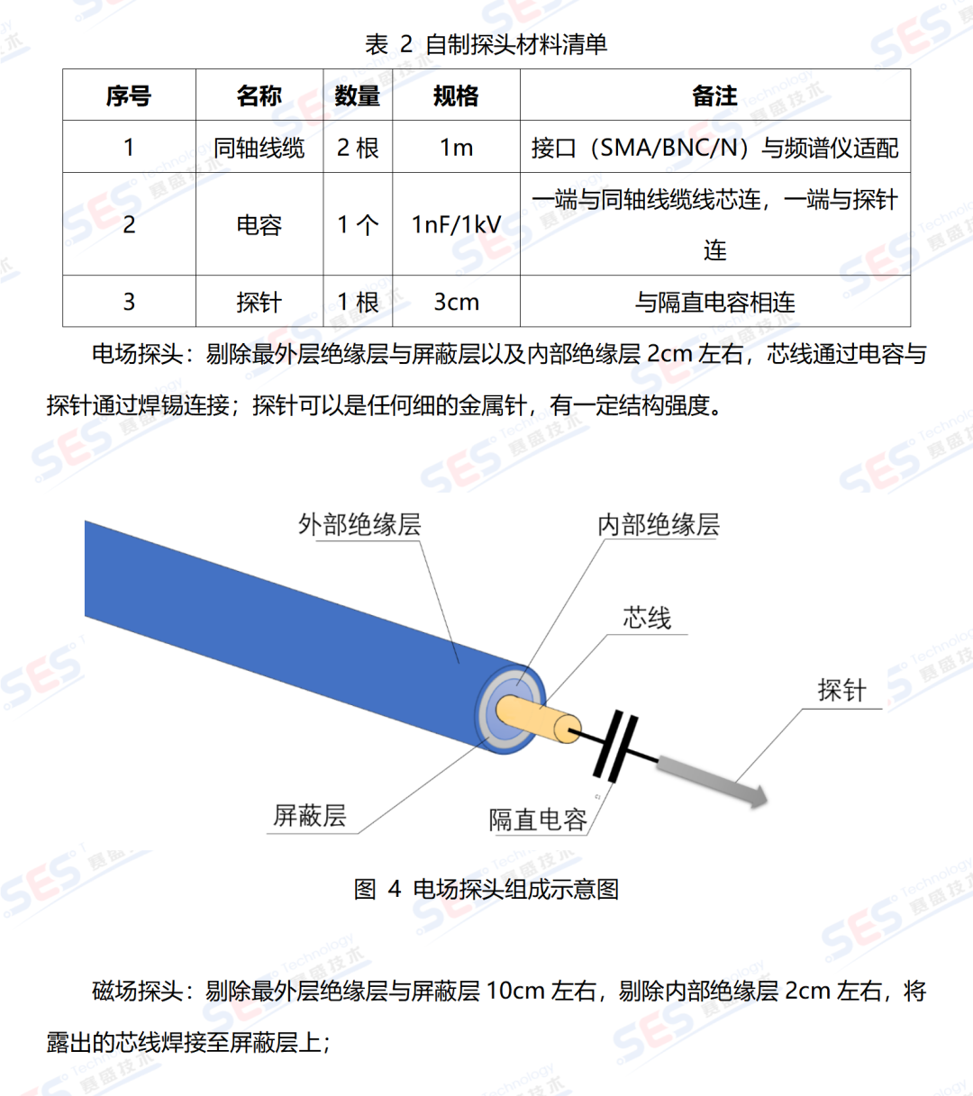 频谱仪