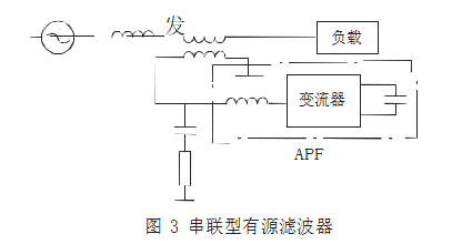 配电系统