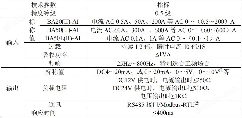 wKgaomXW756AF283AALUg9dcBYs686.jpg