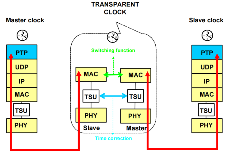 e8a78ca2-d115-11ee-9118-92fbcf53809c.png