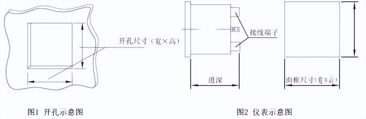 可编程