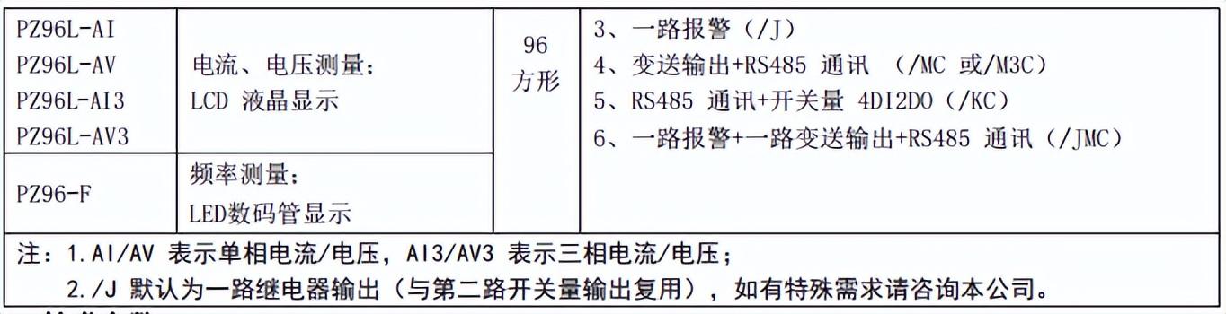 可编程