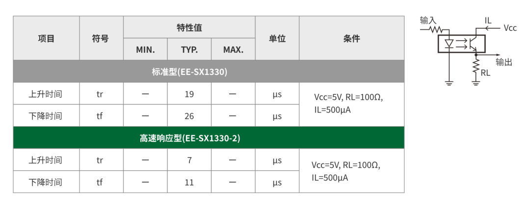 光电传感器