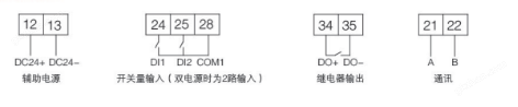 电源监控系统