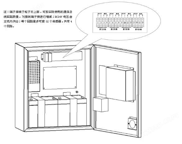 电源监控系统