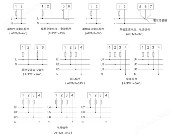 电源监控系统