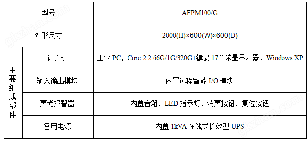 电源监控系统