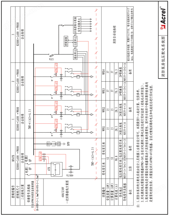 wKgaomXYCyWARM0zAALHIziCpwU703.png