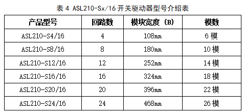 智能照明