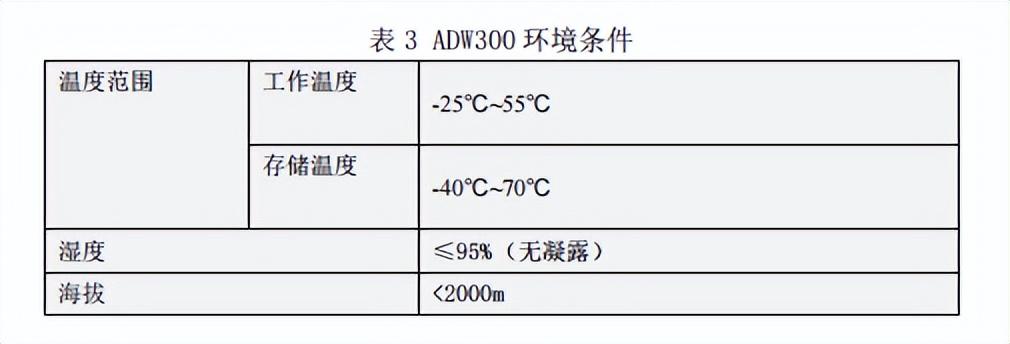 计量仪表