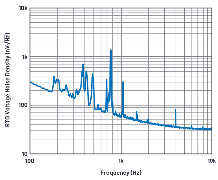 d3669f04-d2aa-11ee-9118-92fbcf53809c.png