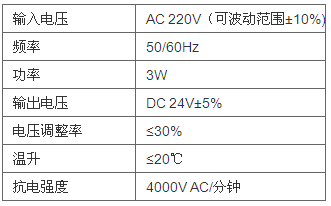 监测装置