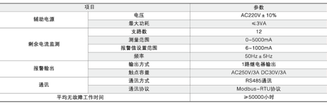 监测装置