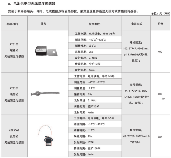 测温装置