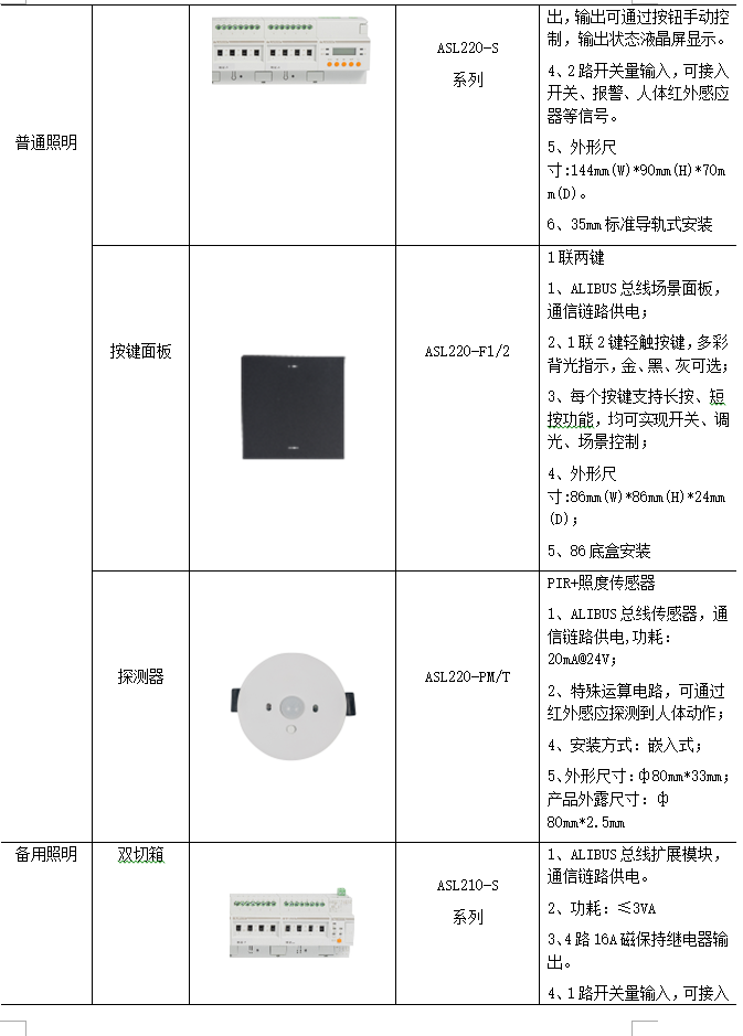 监控系统