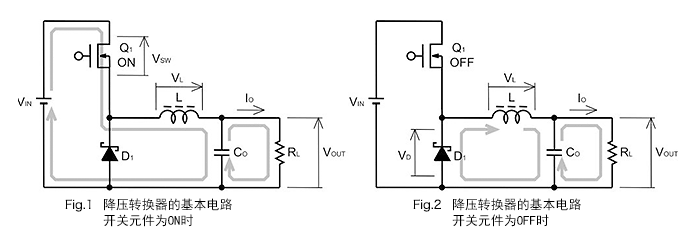 降压转换器的基本电路和<b class='flag-5'>工作过程</b>