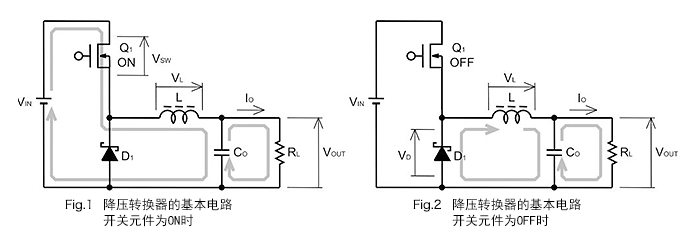 降压转换器的基本电路和工作过程