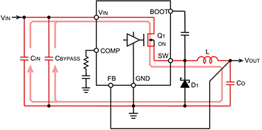 <b class='flag-5'>降壓</b><b class='flag-5'>型</b><b class='flag-5'>轉換器</b>電流路徑介紹