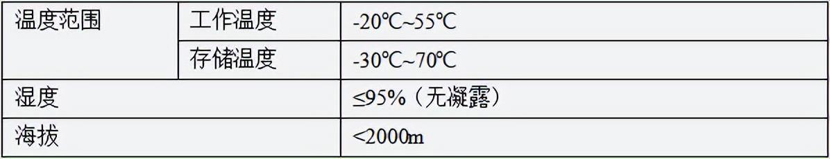 电能表