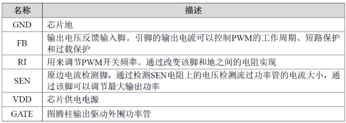 充电器