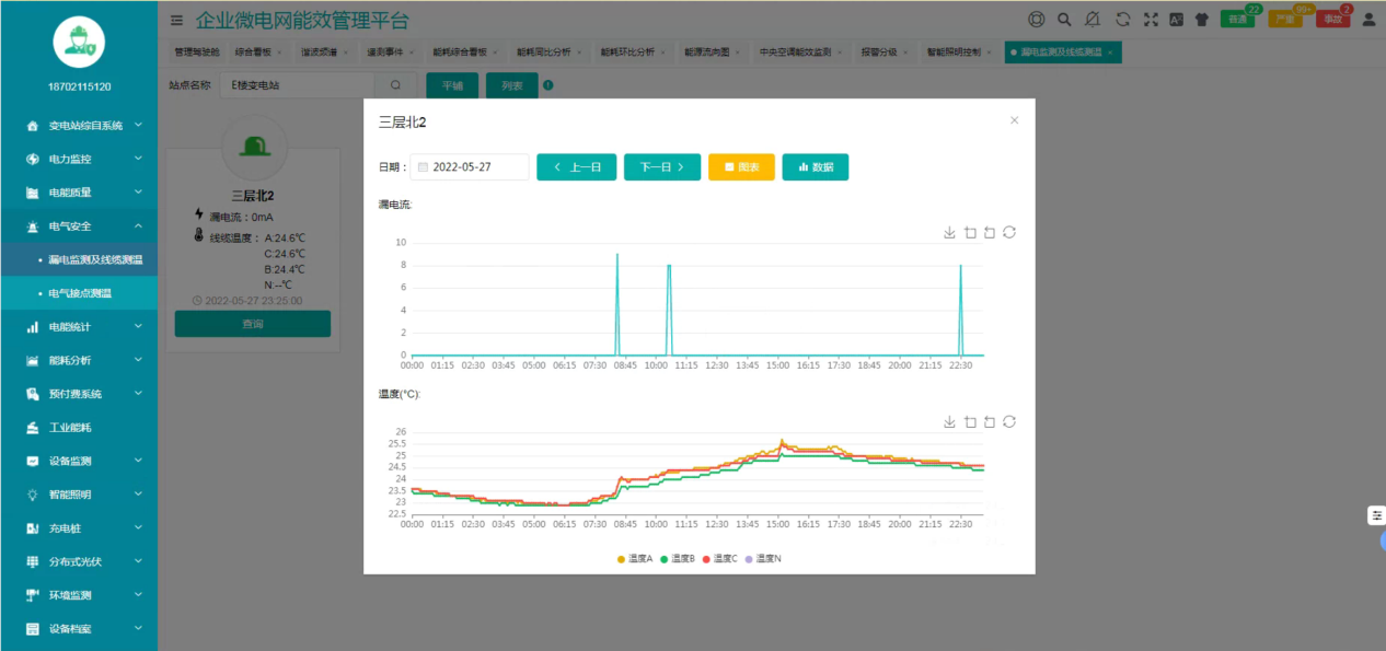 配电系统