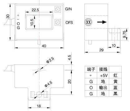 监控模块