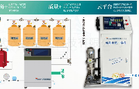 智慧農業灌溉問答：<b class='flag-5'>水肥</b><b class='flag-5'>一體化</b>技術有什么好處？