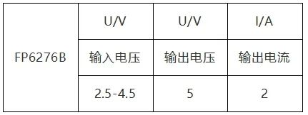 升压芯片