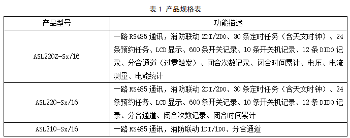 智能照明