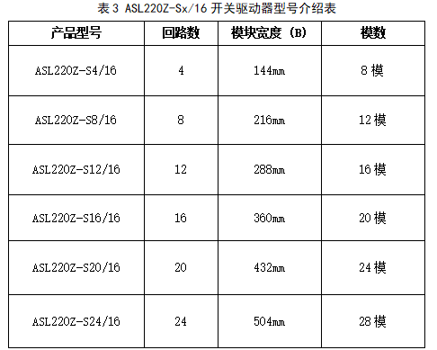 智能照明