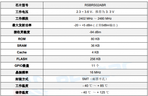 wKgaomXelciAQBZJAAIoV8XgP8A321.png