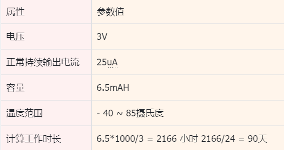 纽扣电池