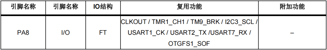 雅特力