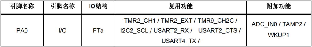 软件