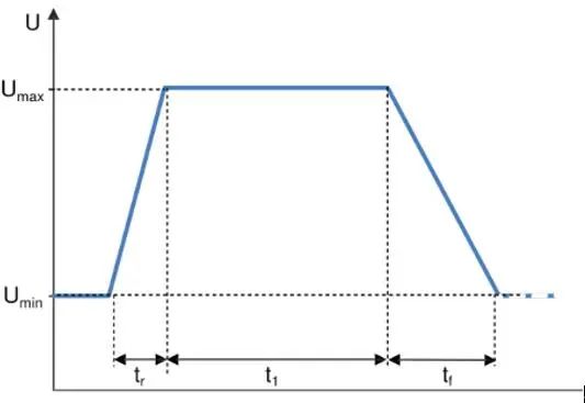 风扇