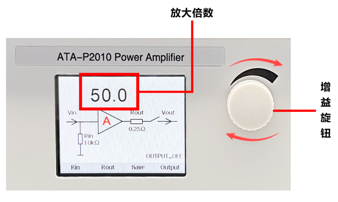 放大器