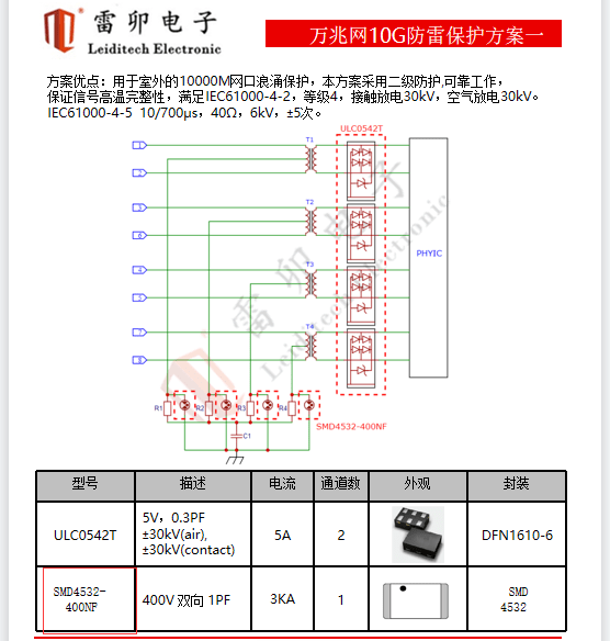 放电管