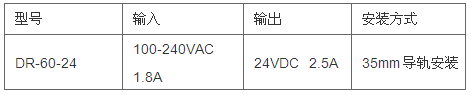 监测装置