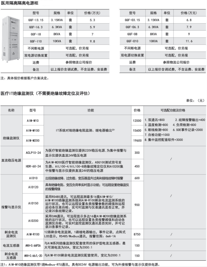 监测装置