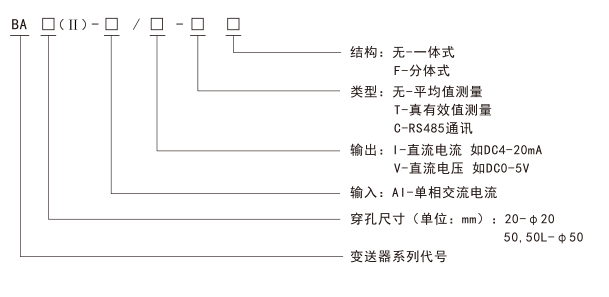 自动化