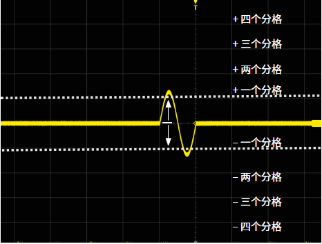 滤波器