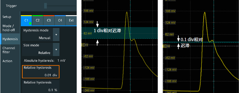 触发电路