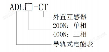 电能表