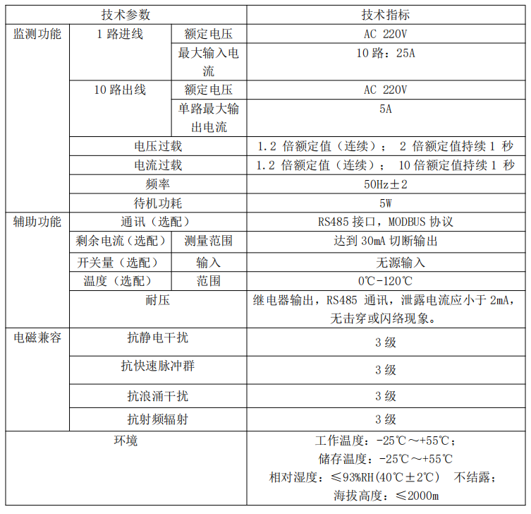 <b class='flag-5'>電瓶車</b><b class='flag-5'>智能</b><b class='flag-5'>充電</b>樁