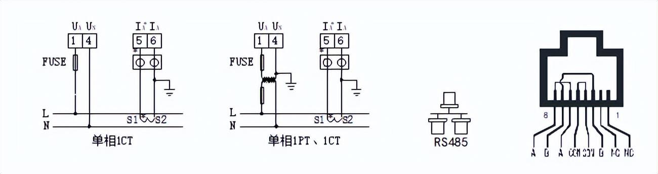 电能表