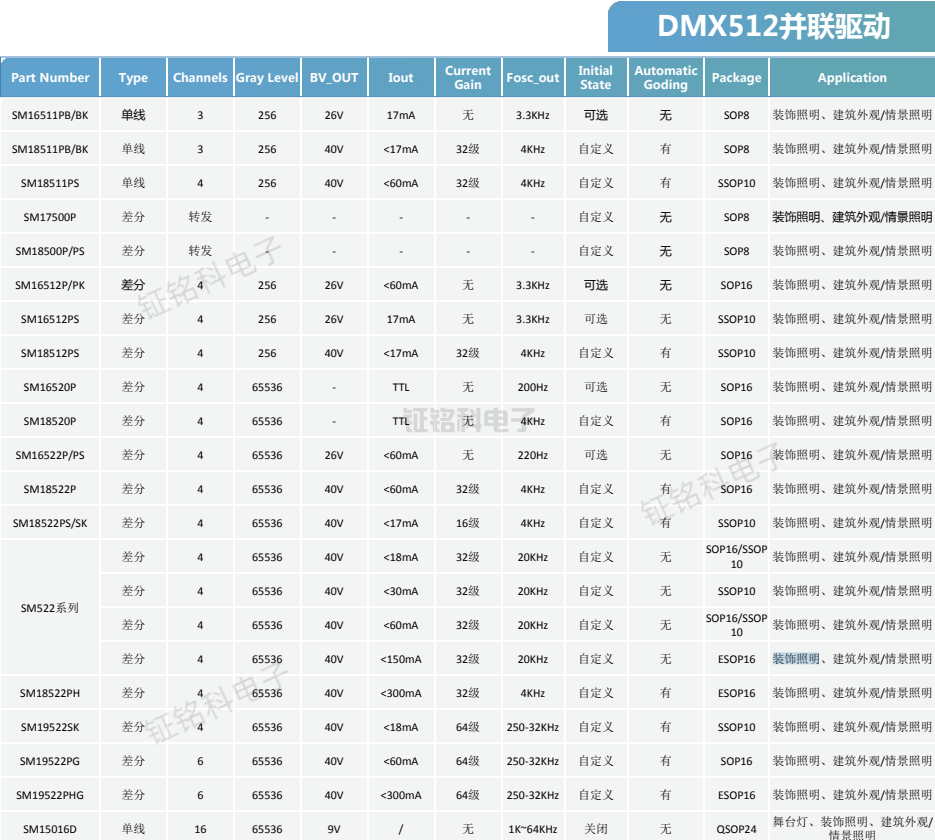 wKgaomXgPzmAB0HjAAQmI-RW2QA856.jpg