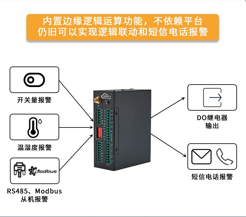 气象站多种信号接入网关S275