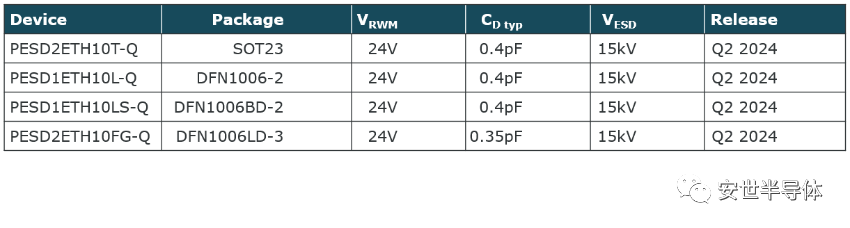 wKgaomXhd06AJc9_AADGCZeoi-E648.png