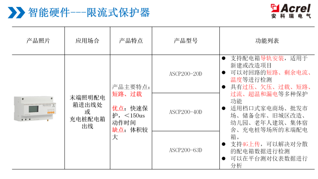 wKgaomXhgEGAKsiZAALrO_B3SzE812.jpg