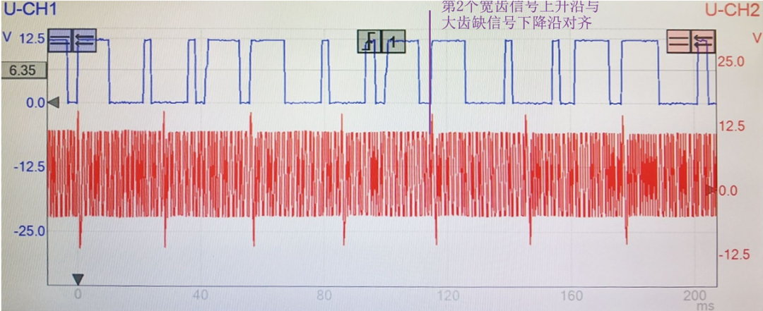 传感器